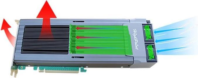 Immagine prodotto HighPoint Scheda bus host SSD7749E