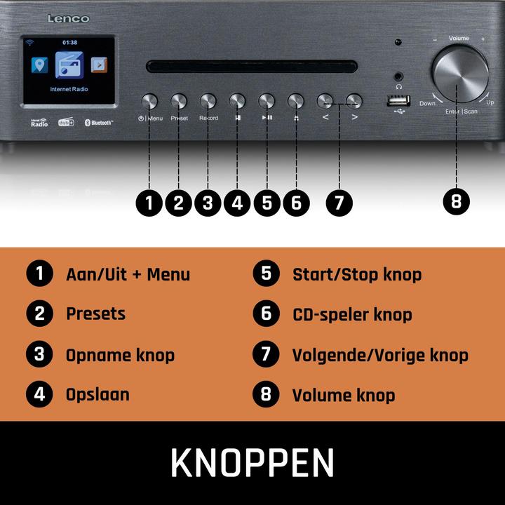 Actual product image Lenco MC-460BK