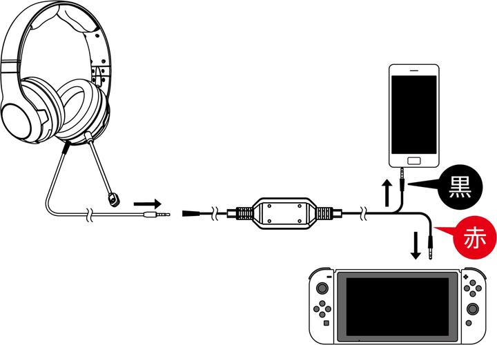 Immagine prodotto HORI Cuffie da gioco - Pikachu Cool (Cablato)
