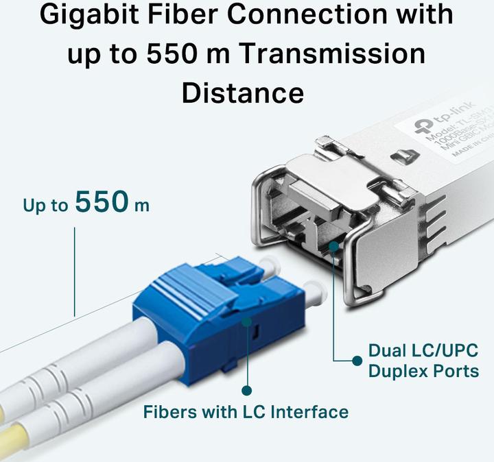 Image du produit TP-Link Tl-Sm311lm