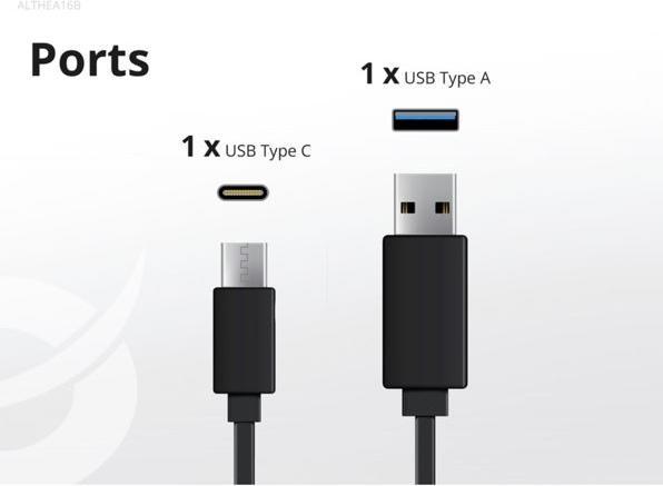 Image du produit Conceptronic Chargeur 2Port 33W,1xUSB-C,3-in-1 USB-A PD sw (33 W, 2 ports)
