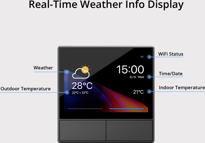 Actual product image Sonoff NSPanel Smart WiFi Wall Switch with LED Control Panel, Thermostat and Switch Functions