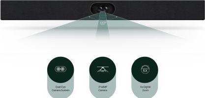 Image du produit Yealink Vidéoconférence - SmartVision 40