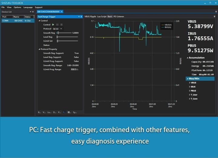 Produktbild PowerGuard AVHzY C3 USB-C Power Meter Tester