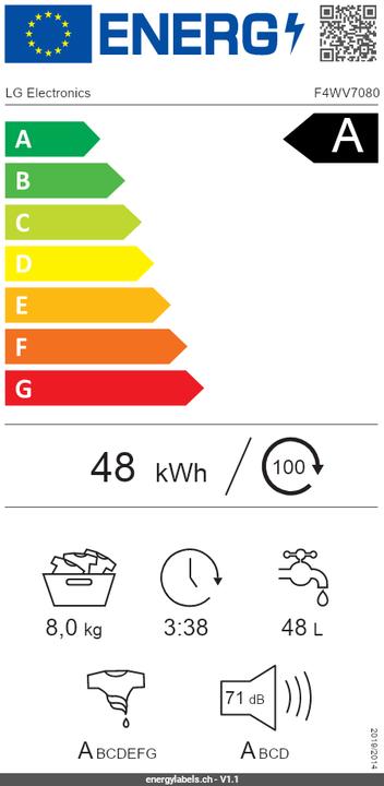 Energy Label LG F4WV7080