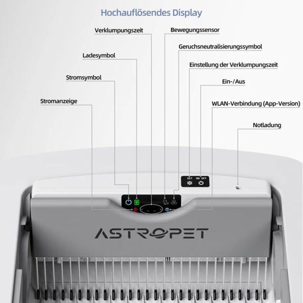 Actual product image AstroPet Helios (Self-cleaning litter tray)
