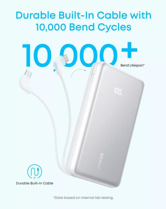 Actual product image Anker Power Bank (20K, 22.5W, Built-In U (20000 mAh, 22.50 W, 74 Wh)