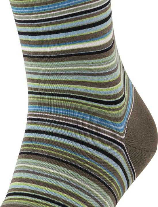 Immagine prodotto Falke Microblock Uomo (41 - 42)