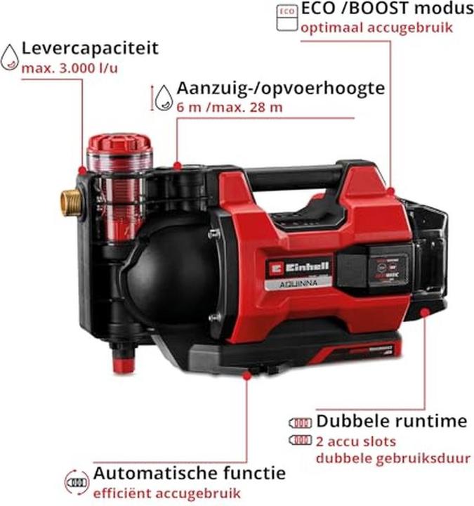 Image du produit Einhell AQUINNA 18/30 F LED AUTOMATIC Akku-Gartenpumpe 3000 l/h 28 m (Pompe de jardin)
