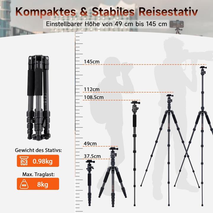 Image du produit Rollei Compact Traveler No. 1 (Carbone)