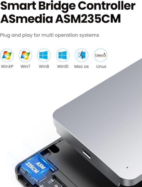 Actual product image Ugreen Aluminium housing (2.5")