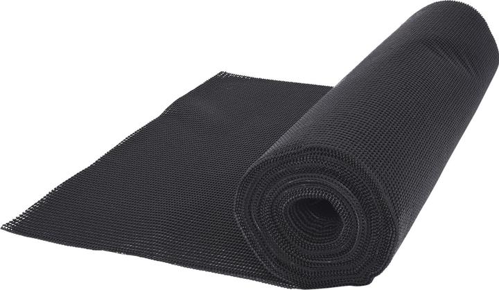 Actual product image KS Tools Anti-slip