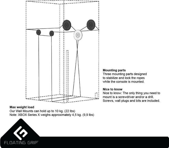 Produktbild Floating Grip Xbox Series X wall mount Bundle Black (Xbox Series X)