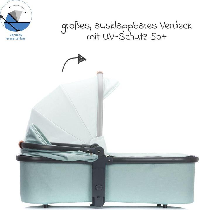 Produktbild Fillikid Kinderwagenaufsätze Babywanne für Jogger Run - Schwarz Melan