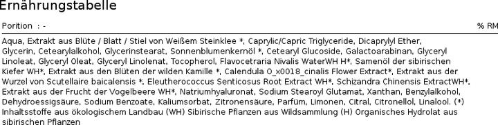 Image du produit Natura Siberica Crème liftante pour les yeux (Crème pour les yeux, 30 ml, Journée)