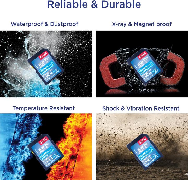 Produktbild 64GB SDXC UHS-II U3 V90 – 300-280 MB/s (64 GB, SDXC, U3, UHS-II)