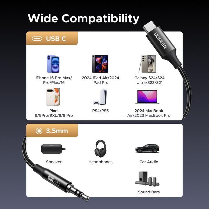 Produktbild Ugreen - Audio Adapter CM450 (55734) - Type-C to Jack 3.5mm, 1m - Black (Digital -> Analog)