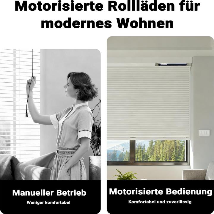 Produktbild Wiltec Rollladenmotor