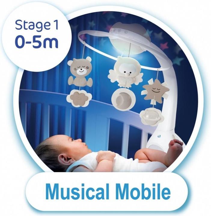 Image du produit Infantino Projecteur de musique