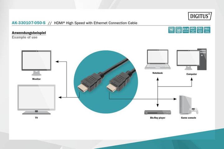 Produktbild Digitus HDMI (Typ A) — HDMI (Typ A) (5 m, HDMI, 1.4)