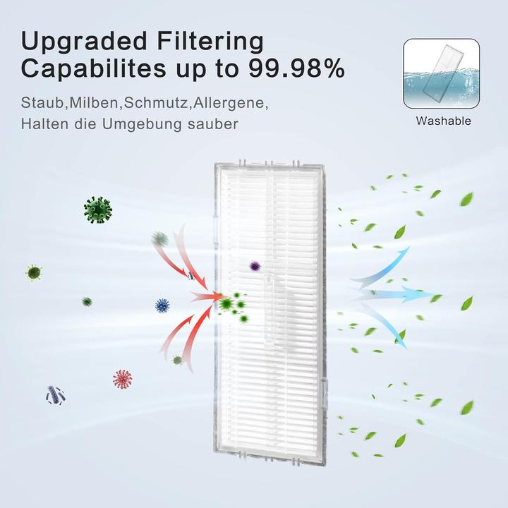 Image du produit NexHarb 19-teiliges Zubehör-Set für Roborock S7 Saugroboter