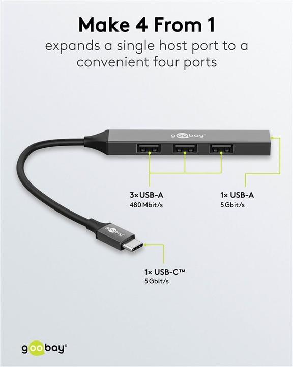 Produktbild Goobay Slim (USB-C, 4 Ports)