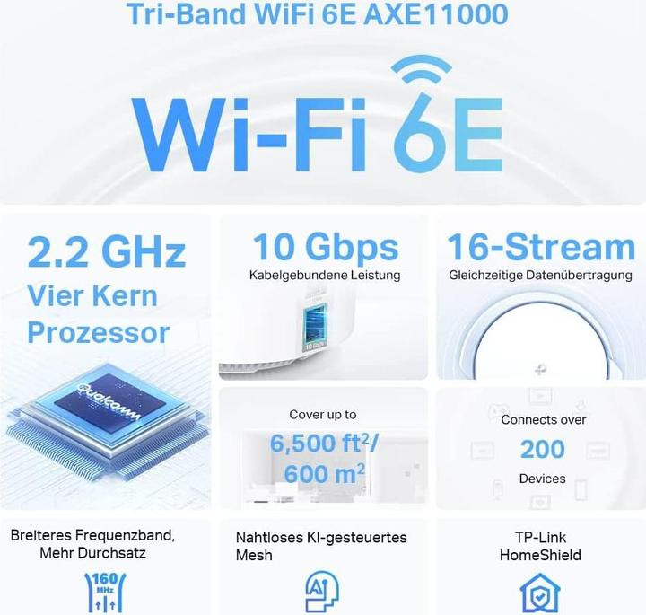 Produktbild TP-Link Deco XE200 2er-Set
