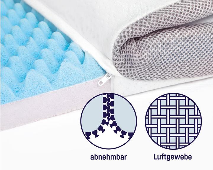 Actual product image Julius Zöllner Dr. Lübbe Premium (40 x 90 cm)