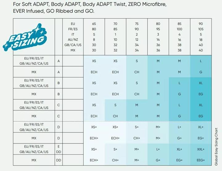 Produktbild Sloggi Soft Adapt (XL, XXL, Einzelpack)