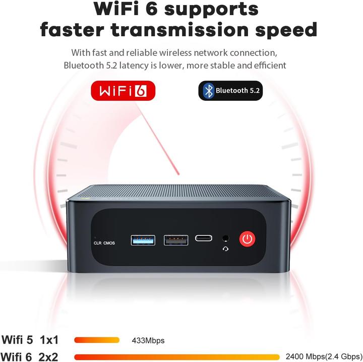 Produktbild Beelink Mini PC mit AMD Ryzen 5 5500U und 4K Triple Display (16 GB, AMD Ryzen 5 5500U)