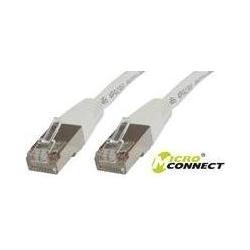 Thumbnail - MicroConnect Netzwerkkabel (S/FTP, CAT6, 0.15 m), Netzwerkkabel