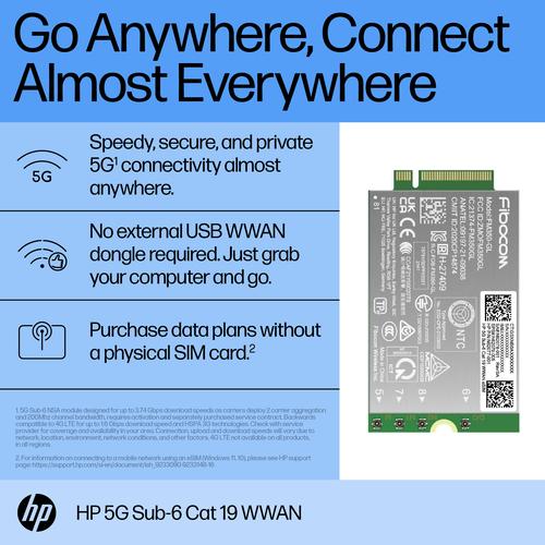 Actual product image HP 5G Sub-6 Cat 19 WWAN