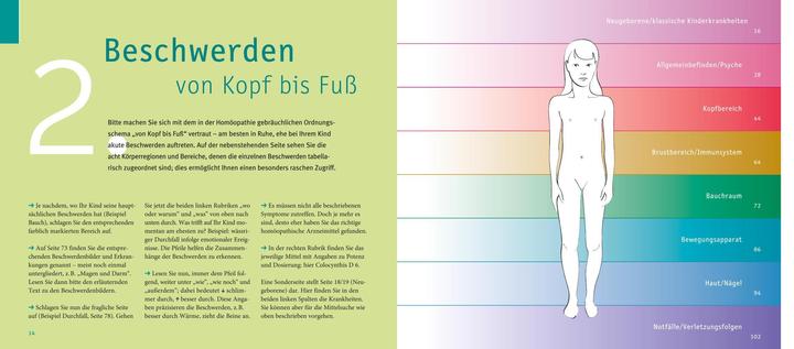 Produktbild Quickfinder- Homöopathie für Kinder (Deutsch, Markus Wiesenauer, 2018)