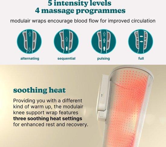 Actual product image Homedics SR-CMXKE10HBND Modulair Compression System Knee Wrap + Controller