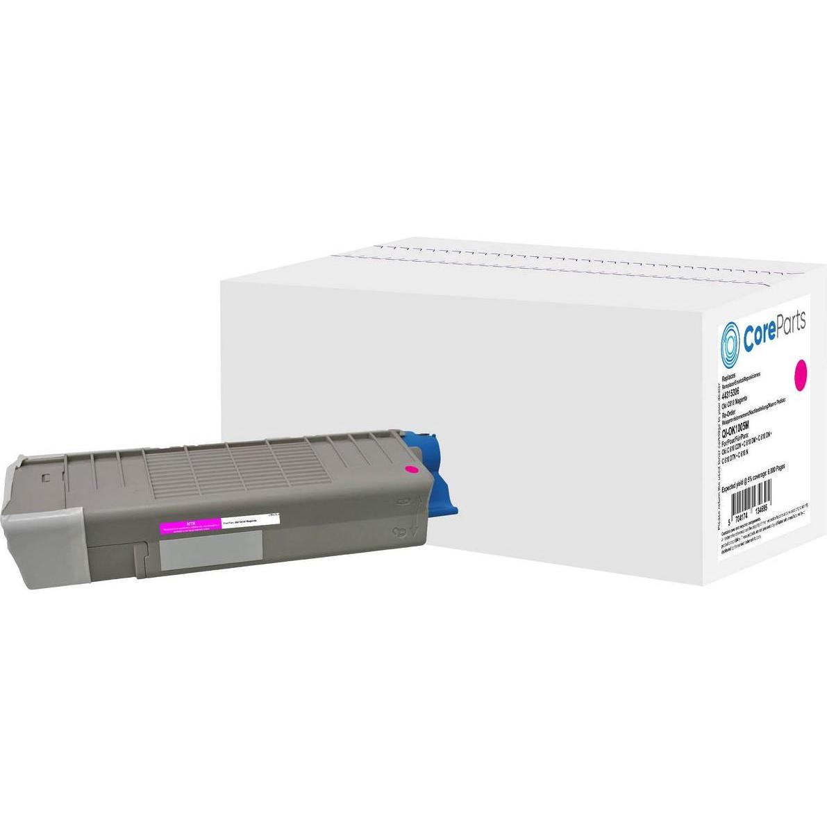 CoreParts, Toner, QI-OK1005M Tonerkartusche (e) Kompatibel (M)