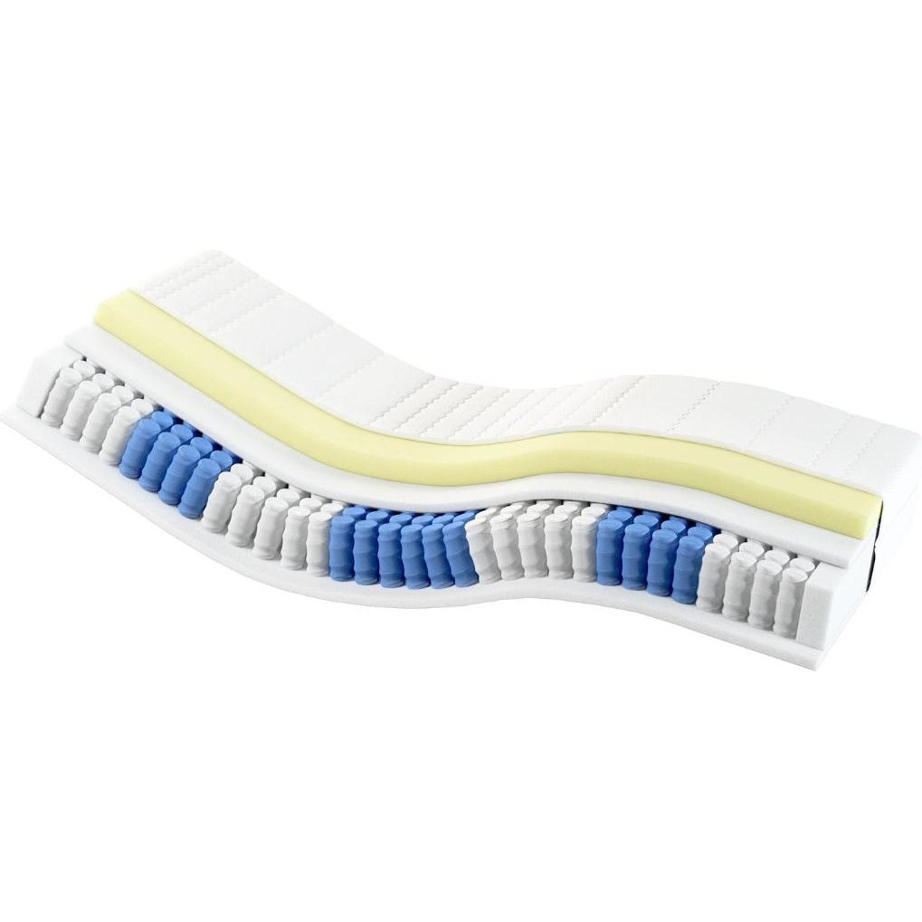 Premium 7-Zonen Super Soft Matratze