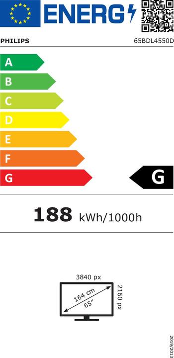 Energie-Label Philips Public Display 65BDL4550D/00 (3840 x 2160 Pixel, 65")