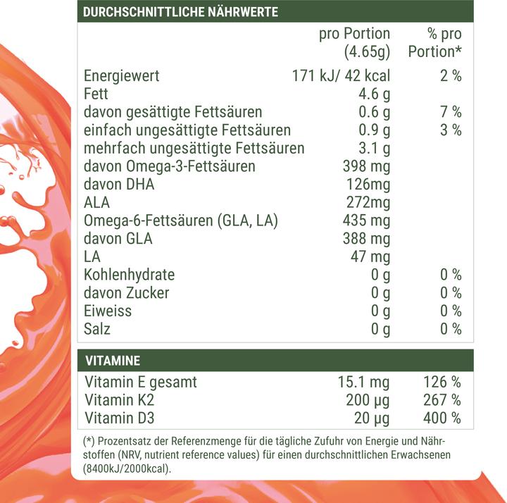 Actual product image Kraftgras Omega 3-6 oil (1 pcs., Liquid, 200 g)