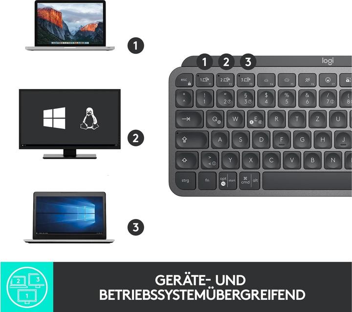 Produktbild Logitech MX Keys Mini (CH, Kabellos)