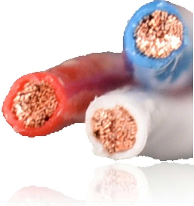 Produktbild Powerbox Systems Premium Servokabel Meterware 0,35 mm² 10 lfm gedrillt