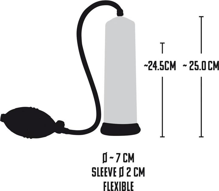 Produktbild You2Toys Professionals Power Pump