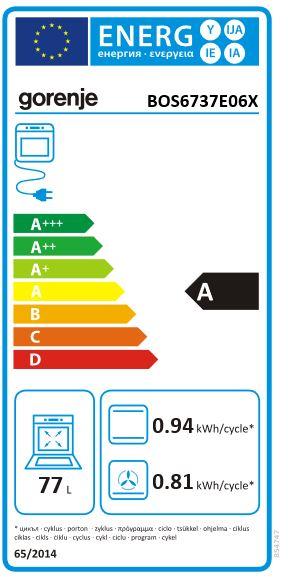 Energie-Label Gorenje Steel Steam Set