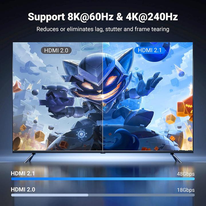 Produktbild Ugreen HDMI (Typ A) — HDMI (Typ A) (5 m)