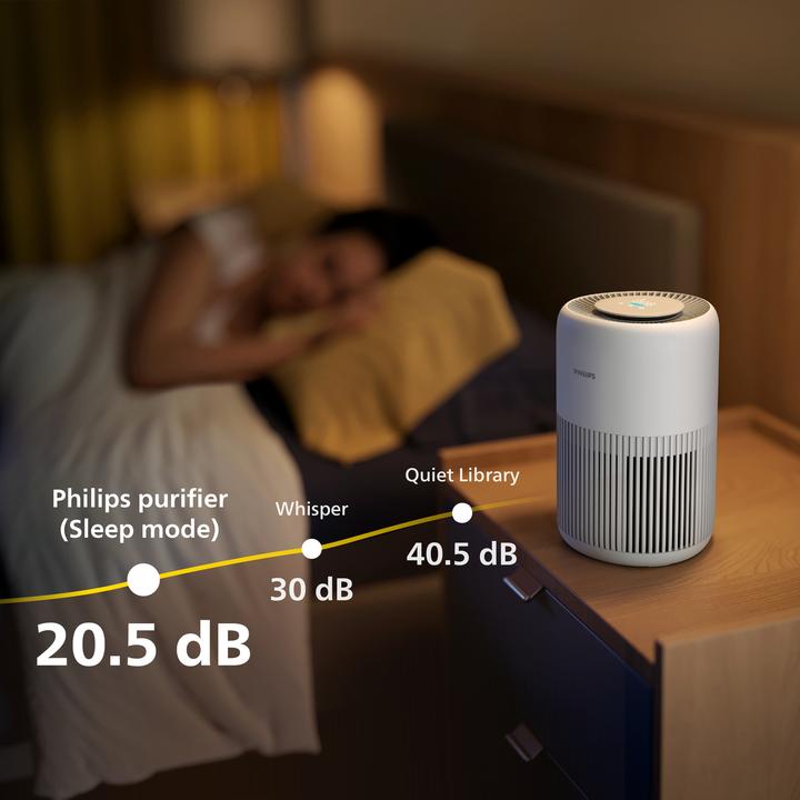 Actual product image Philips PureProtect Mini 900 Series (65 m²)