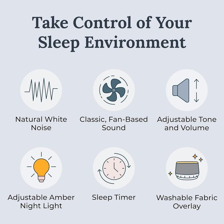 Produktbild Marpac White Noise Machine