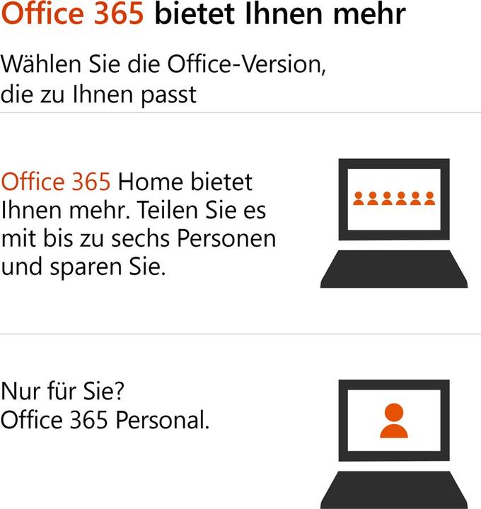 Actual product image Microsoft Office Home & Student 2019 German (1 User, unlimited)