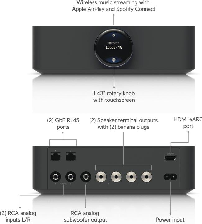 Actual product image Ubiquiti PowerAmp (Network Accessories)