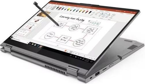 Produktbild Lenovo ThinkBook 14s Yoga Gen 3 (14", 512 GB, 16 GB, CH, Intel Core i5-1335U)