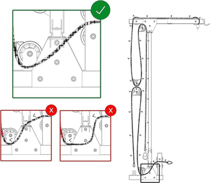 Actual product image Corength Kabel Rack 900 Stahl