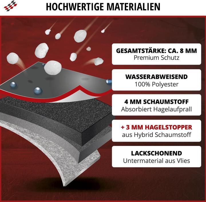 Image du produit Walser Protection contre la grêle Premium Hybrid
